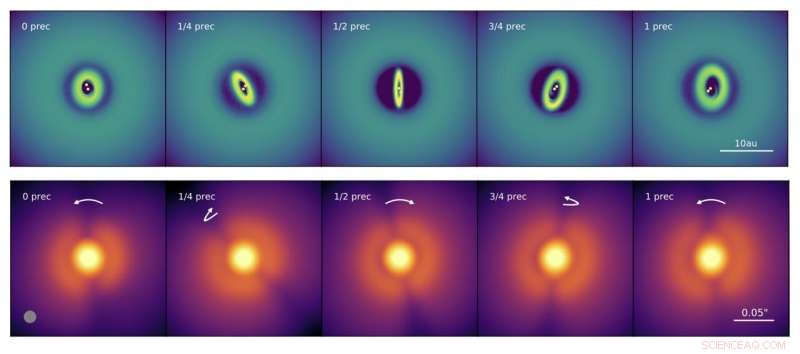 Unveiling the  Rocking  Shadow Phenomenon in Protoplanetary Disks