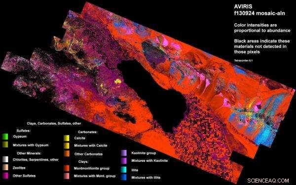 EMIT Instrument Enhances Dust Climate Modeling Through Advanced Mineral Mapping