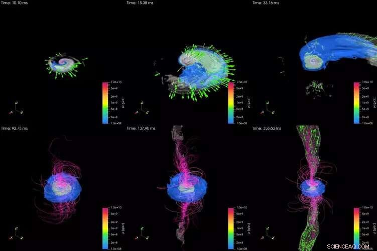 One-Stop Simulation of Black Hole–Neutron Star Mergers and Their Aftermath