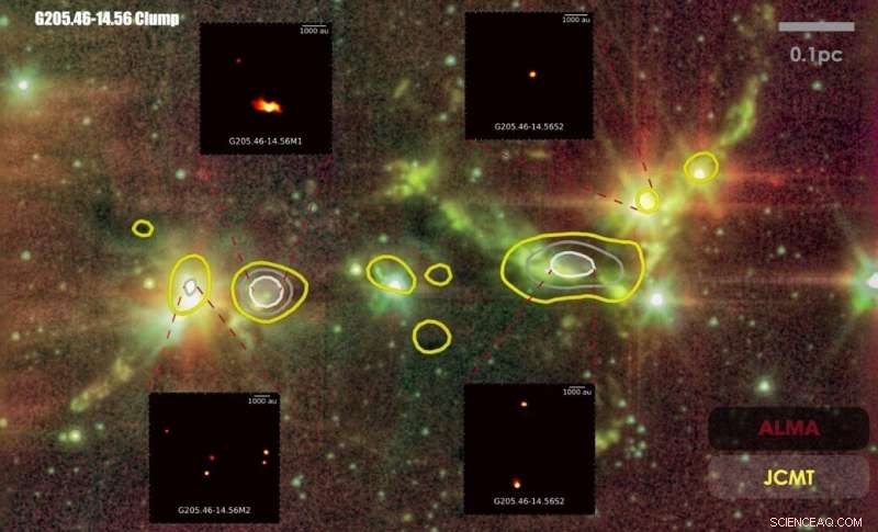 Dense, Turbulent Star‑Forming Regions Produce Multiple Stars, New Study Reveals