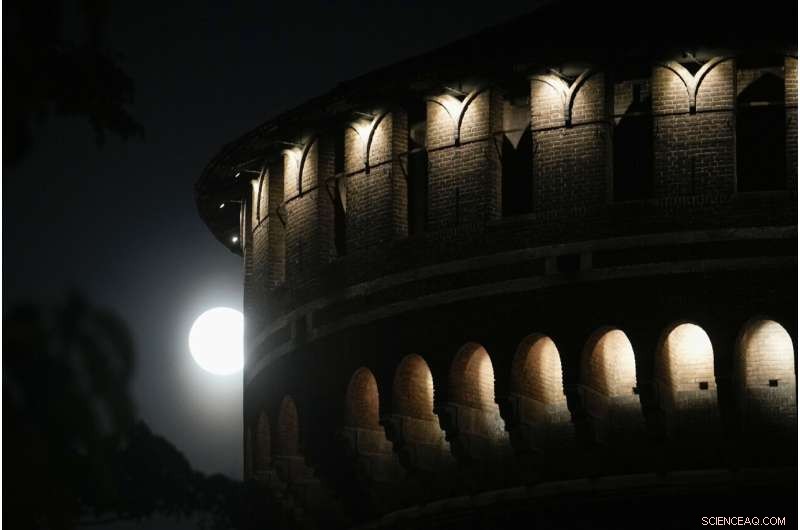 Witness the Global Supermoon: A Stunning Celestial Event