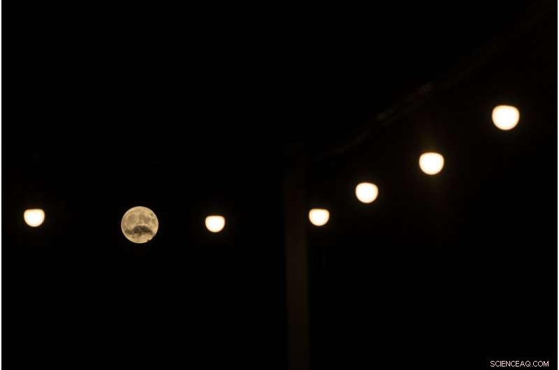 Witness the Global Supermoon: A Stunning Celestial Event