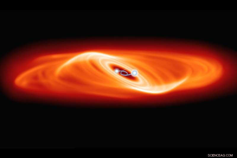 Astronomers Identify Second and Third Rare Binary Star Systems with Protoplanetary Disks