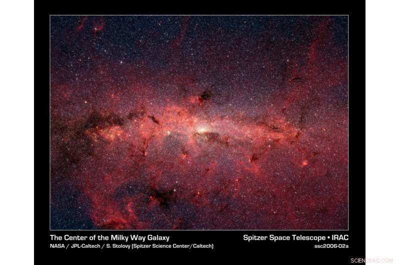 Spitzer’s Infrared Reveal of the Milky Way’s Core