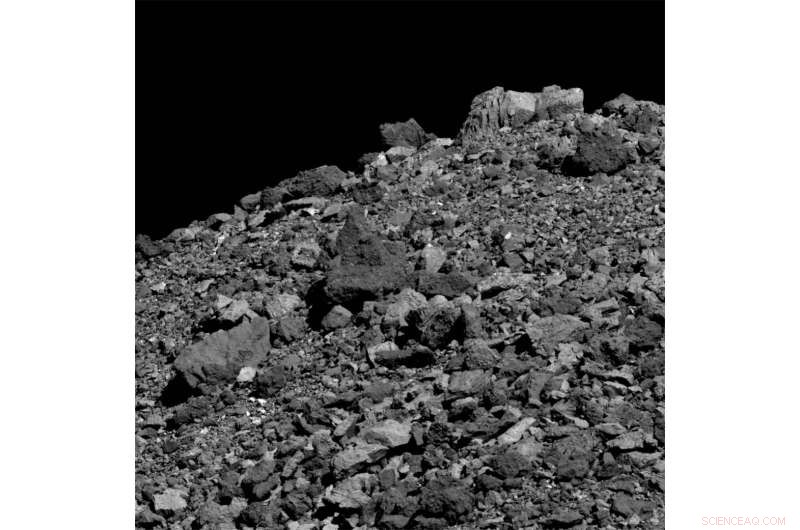 SwRI Study Reveals Loose Rubble Composition of Asteroid Bennu’s Surface