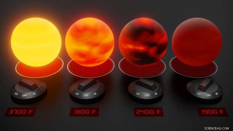 NASA Deciphers Sand‑Clouds on Distant Exoplanets