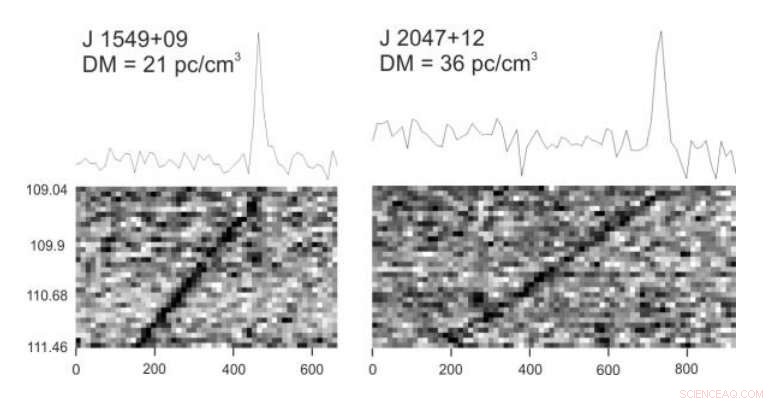 Astronomers Identify Two New Rotating Radio Transients