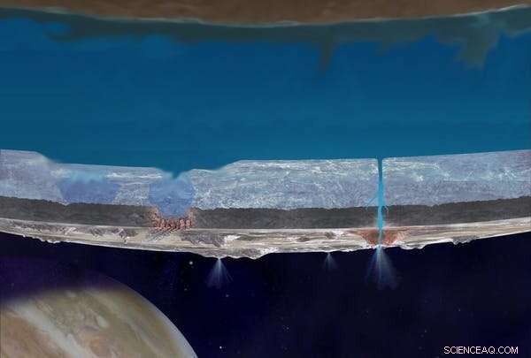 NASA Eyes Miniature Swimming Robots to Explore Ocean Worlds in the Solar System