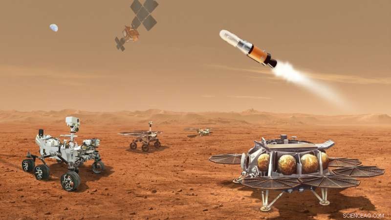 NASA Unveils Mars Sample Return Mission: Bringing Planetary Soil, Rock, and Atmosphere to Earth