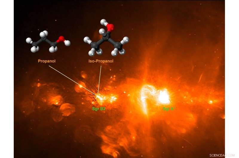 First Detection of Propanol Isomers in Sgr B2: Insights into Galactic Center Chemistry