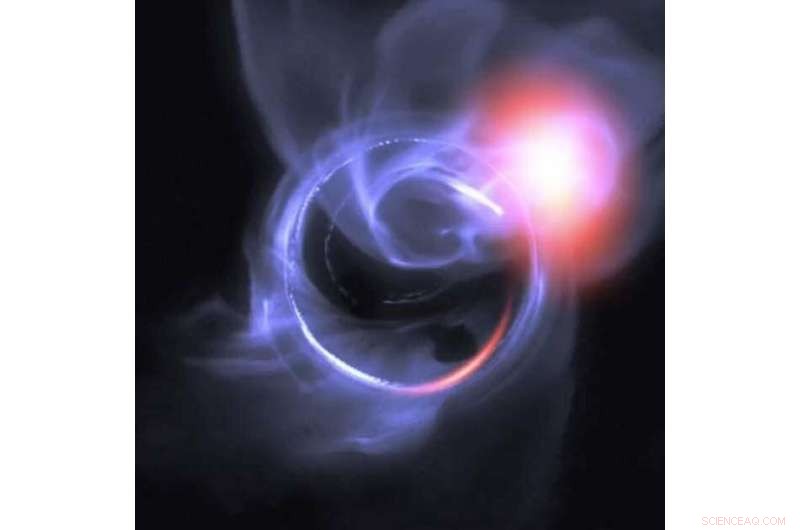 Probing the Mysteries of the Milky Way’s Supermassive Black Hole
