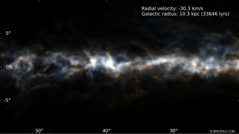 Astronomers Detect Stellar Explosion Bubbles Shaping Milky Way s Gas