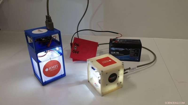 Australia Launches First Indigenous Parabolic Flight for Zero‑Gravity Research