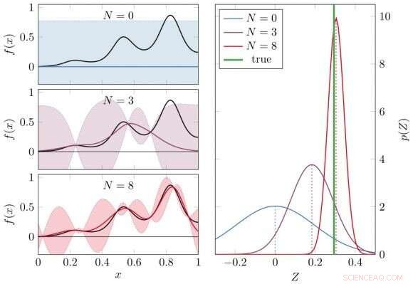 Could the Wow! Signal Return? Upcoming Observations Aim to Confirm
