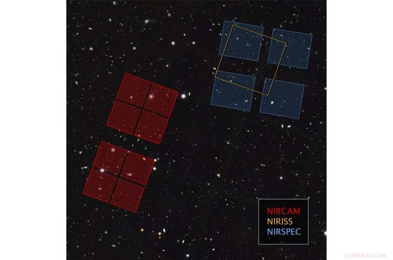 NASA’s James Webb Telescope to Reveal Early Universe Secrets