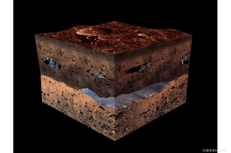 Software Upgrade Boosts Mars Express MARSIS to Detect Hidden Martian Aquifers