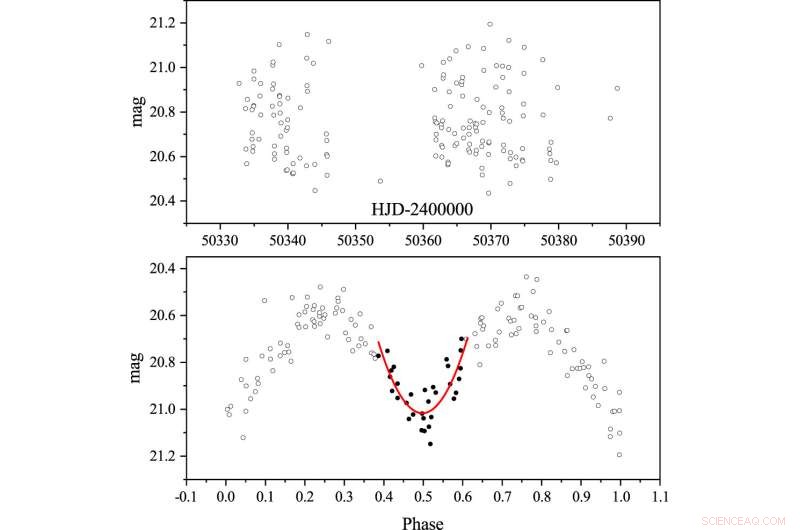 Common Mechanism Drives Massive Binary Formation in the Milky Way and Andromeda