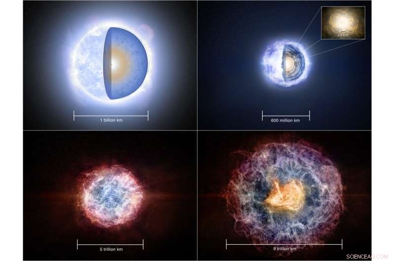 Astronomers Identify the Most Powerful Pulsar in a Distant Galaxy
