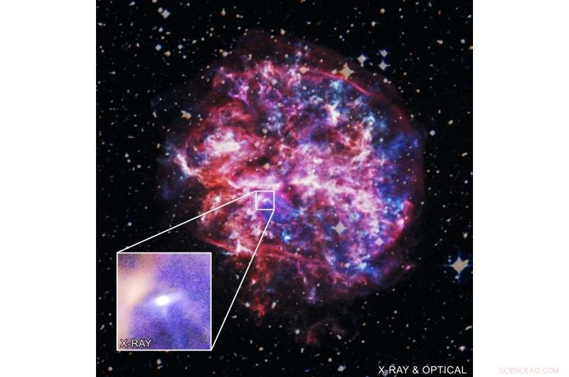 Chandra Observatory Detects Pulsar Racing Through Milky Way at Over 1 Million Miles per Hour