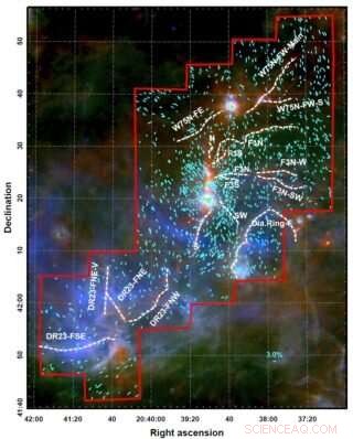 Unraveling Magnetic Fields and Star Formation in Cygnus‑X