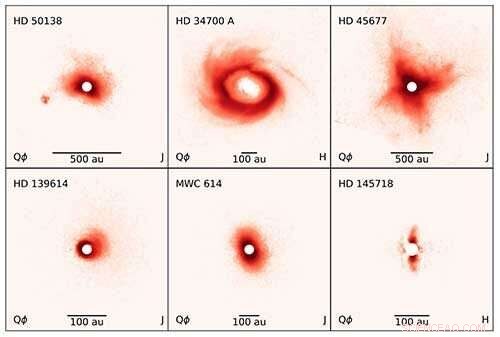 Astronomers Capture Dusty Disks Around Young Stars, Revealing Hidden Companions