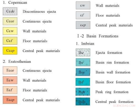 High‑Resolution 1:2,500,000 Scale Geologic Map of the Moon: Chinese Scientists Unveil Comprehensive Lunar Atlas