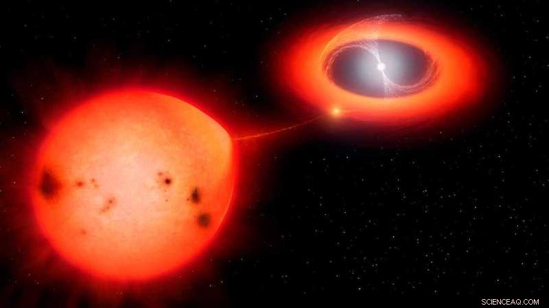 Scientists Discover Record‑Speed Nova in Rare Binary Star System