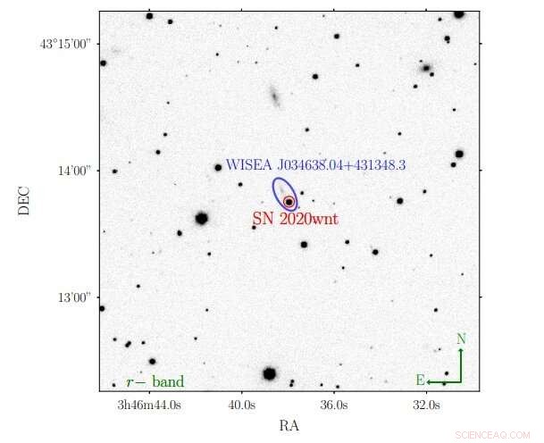 Study Reveals SN 2020wnt: A Slowly Evolving, Carbon‑Rich Superluminous Supernova