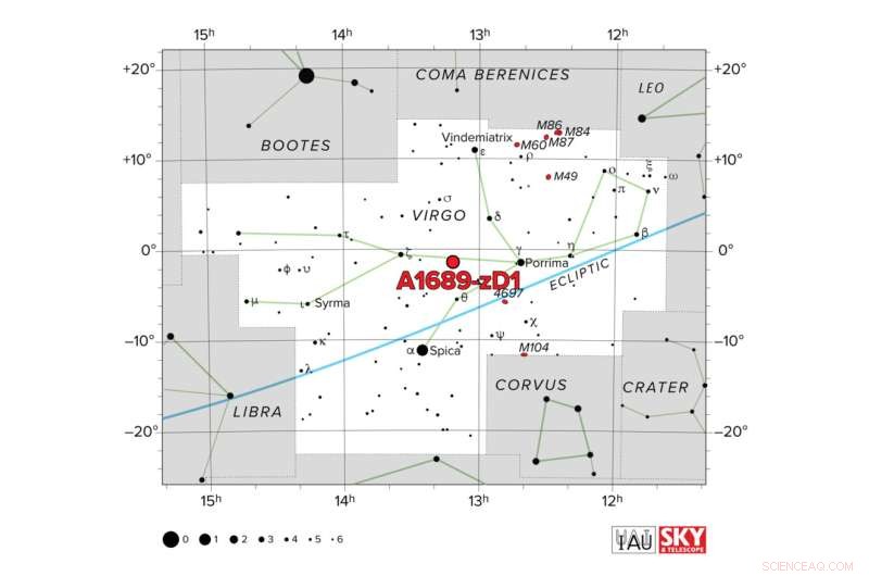 New Findings Show Early Galaxies Were Larger and More Complex Than Once Believed