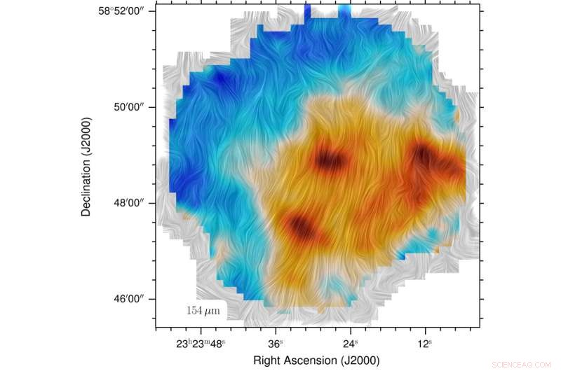 New Study Links Supernova Dust to Star Formation