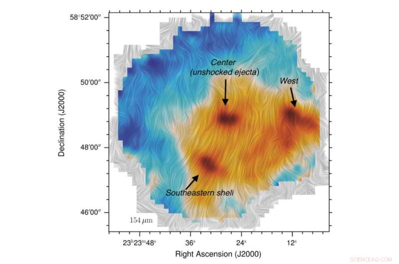 New Study Links Supernova Dust to Star Formation