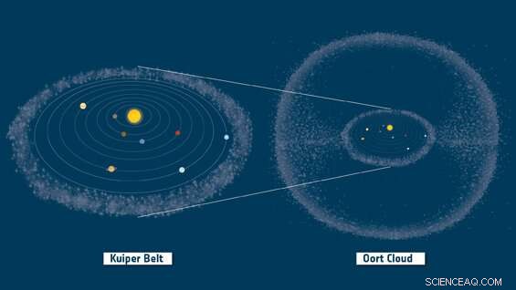 ESA Commences Construction of the Comet Interceptor Probe