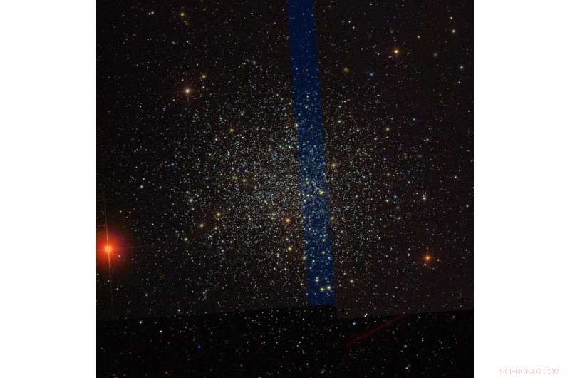 AstroSat Reveals New Insights into the Stellar Populations of Globular Cluster NGC 5053