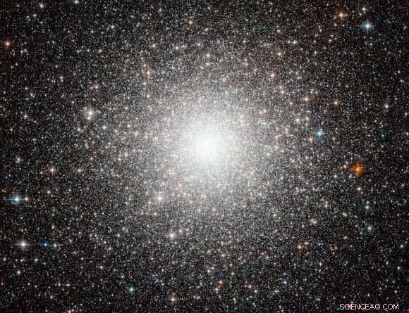 Probing Dark Matter in Globular Clusters: New Limits from 47 Tucanae and Omega Centauri