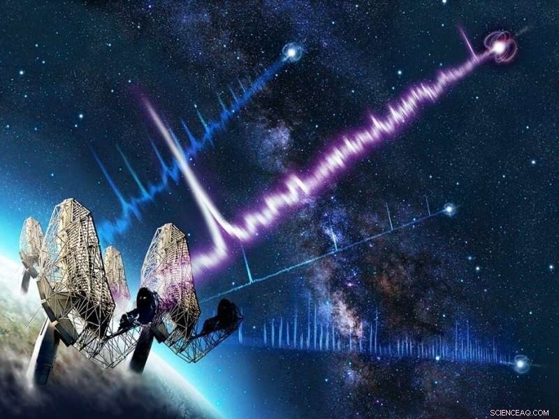 Astronomers Discover 76‑Second Neutron Star in Unexpected  Graveyard  Region