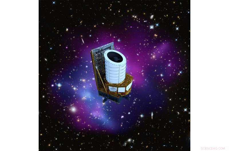 AI Revolutionizes Classification of Stars, Galaxies, Quasars, and Supernovae