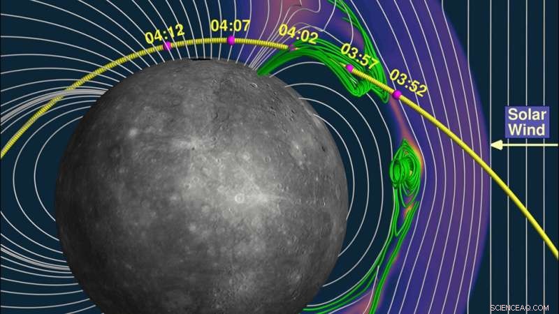 Solar Wind Powerfully Drives Mercury’s Sodium Atmosphere