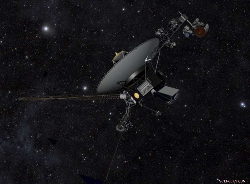 Voyager Probes: Lessons on Immortality and Legacy for Humanity
