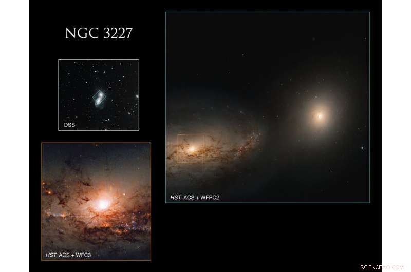 Hubble Reveals Dynamic Interaction Between Spiral NGC 3227 and Elliptical NGC 3226