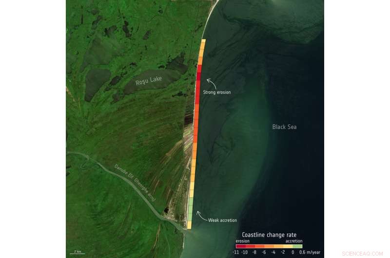 30-Year Study Reveals Danube Delta Shoreline Dynamics