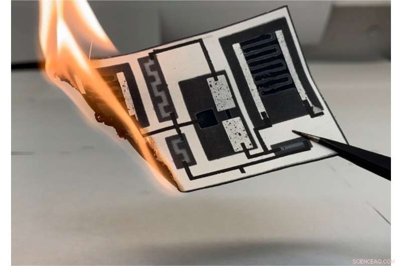 Paper‑Printed Electronics: Flexible, Disposable, and Eco‑Friendly