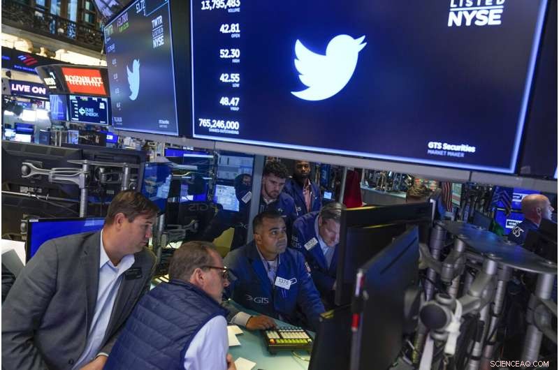 Elon Musk s Takeover of Twitter: Unveiling the Uncertain Future