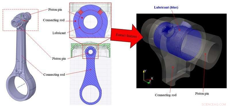 Predicting Engine Wear with Computational Models: Enhancing Durability and Efficiency