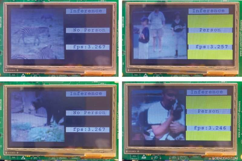 Ultra‑Low‑Memory On‑Device Training: Less Than 250 KB Required