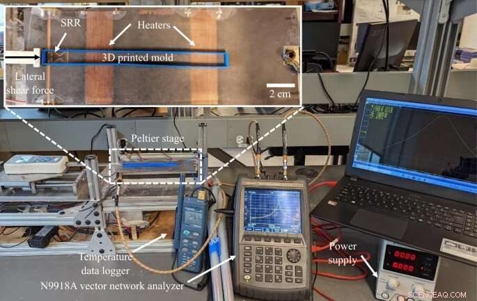 Innovative Coating Technology Promises Enhanced Aircraft De‑icing Performance