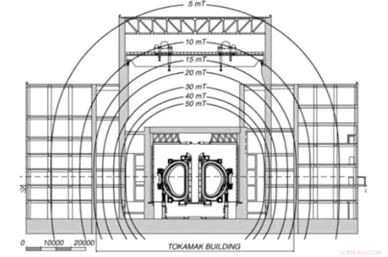 Innovative Calculation Method Enhances Large-Caliber Magnetic Field Immunity Testing