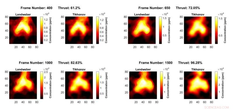 Scientists Achieve First Visualisation of CO₂ Emissions from Commercial Aircraft Engine