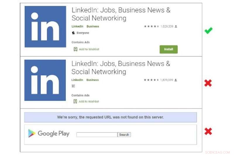 Why the Same App Can Pose Different Security Threats in Different Countries