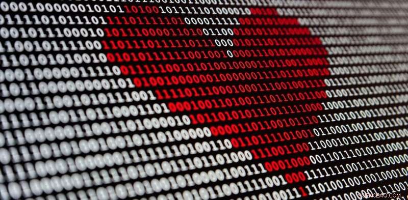 Protestware Surge: Developers Sabotaging Their Own Software – What Should We Worry About?