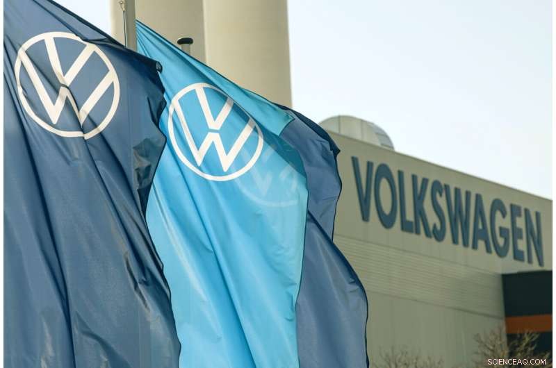 Volkswagen Prepares Porsche IPO, Aiming for One of Europe’s Largest Public Offerings